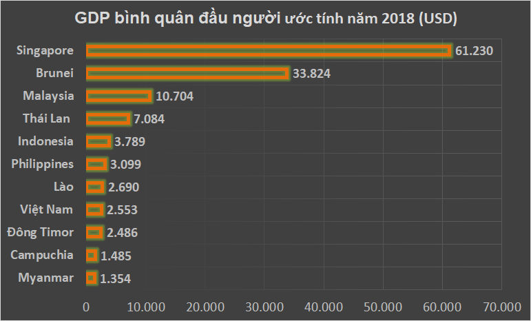 chat-luong-lao-dong